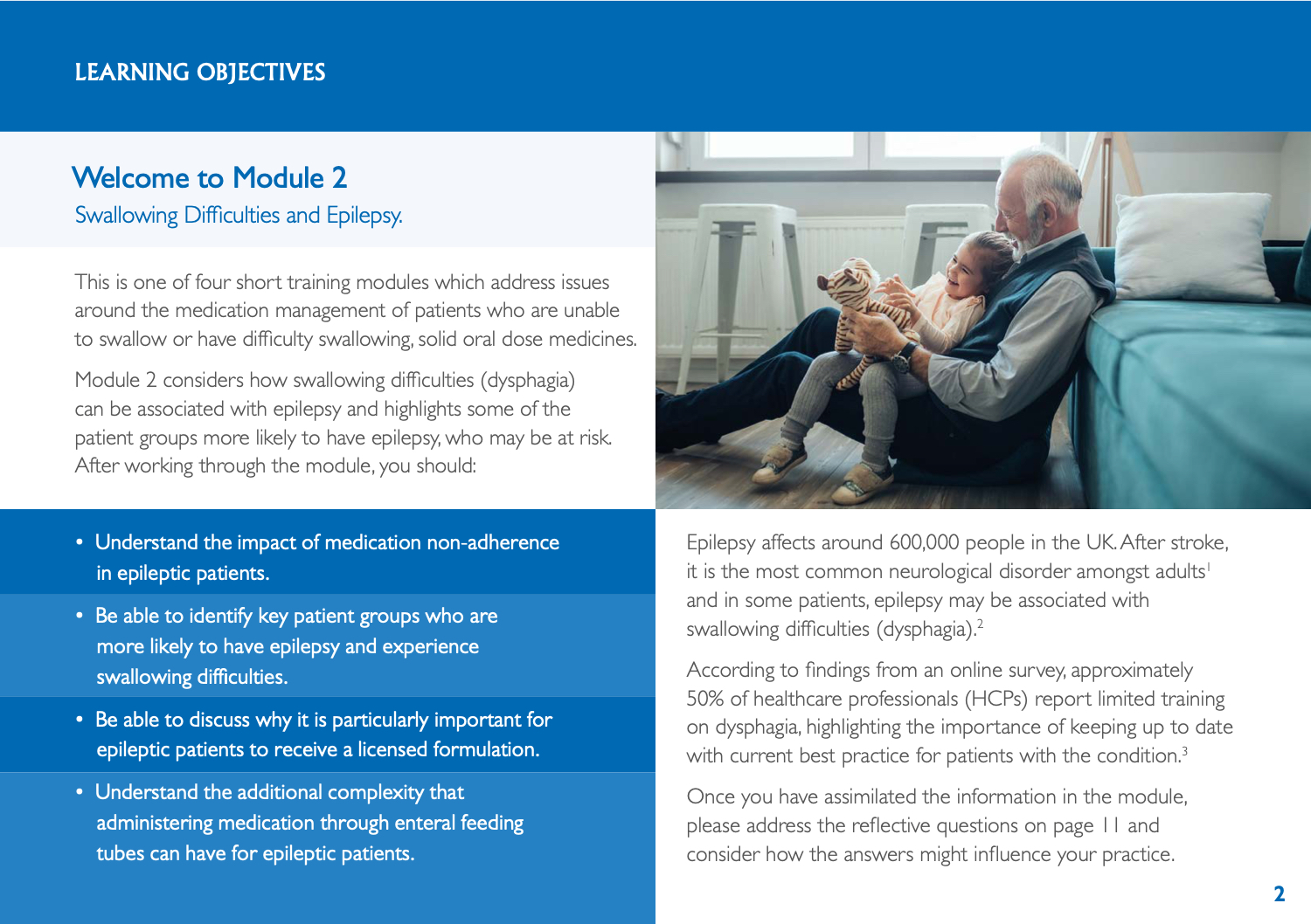 Cpd Module 3 Dysphagia CPD Module 2
